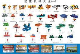 供應(yīng)起重機(jī)配件、電動(dòng)葫蘆、減速機(jī)