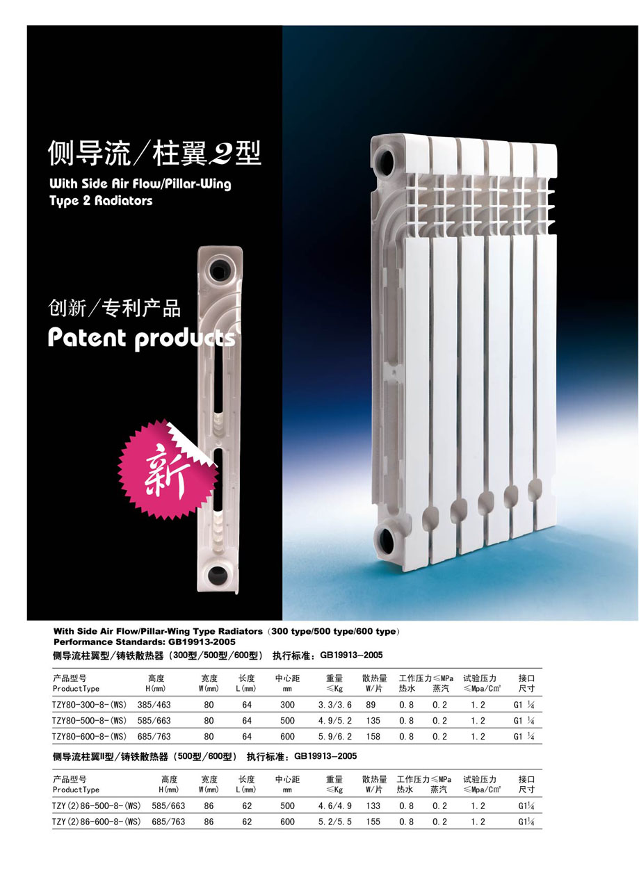 鑄鐵暖氣片圖片/鑄鐵暖氣片樣板圖 (3)