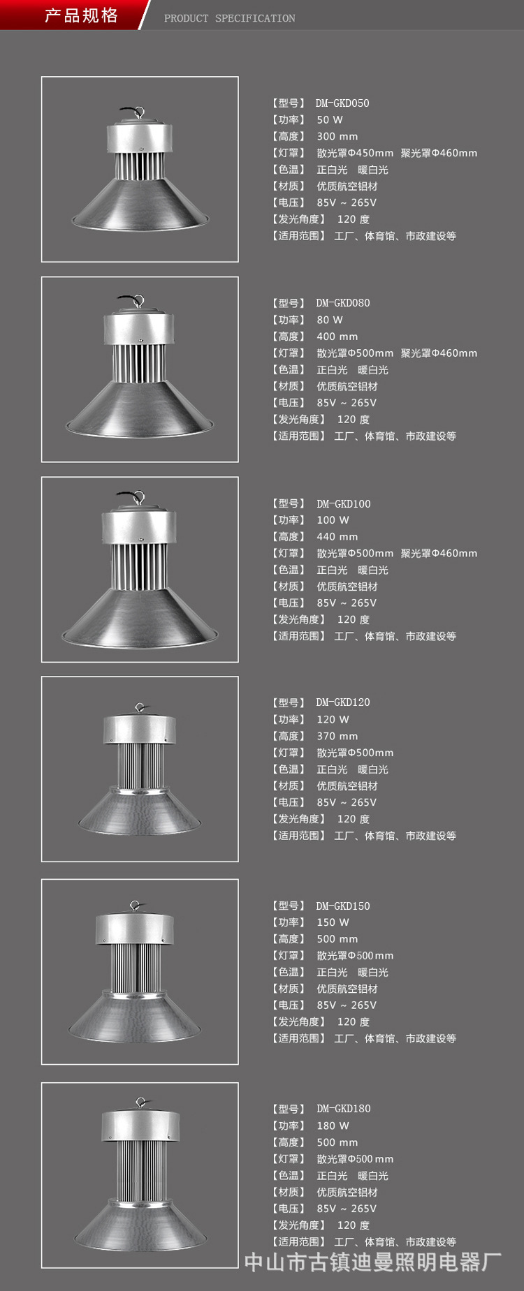 100WLED工礦燈圖片/100WLED工礦燈樣板圖 (3)