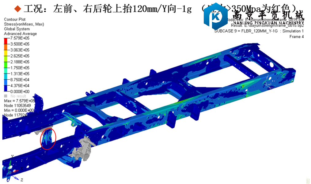 供应强度CAE分析，江苏产品结构分析公司，强度CAE分析价格