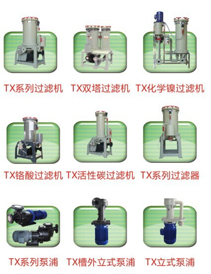 化學(xué)藥液過濾機(jī)圖片/化學(xué)藥液過濾機(jī)樣板圖 (3)