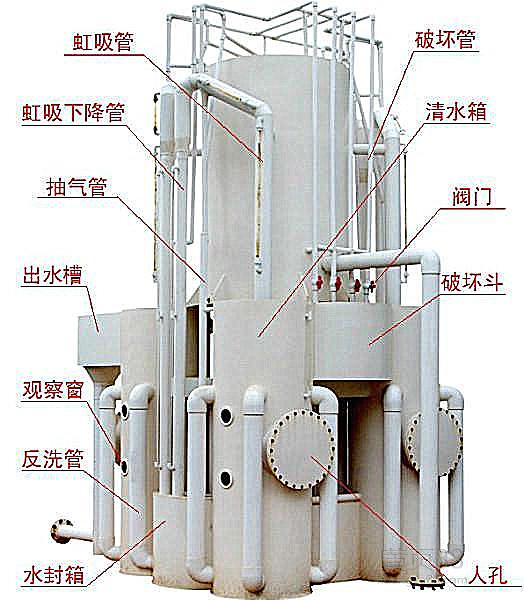 新型游泳池水处理设备/价格