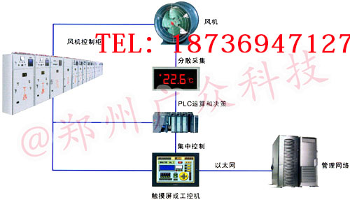 郑州市主扇风机在线监控厂家供应主扇风机在线监控设备价格