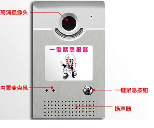 一鍵式報警系統(tǒng)圖片/一鍵式報警系統(tǒng)樣板圖 (1)