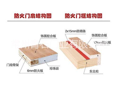 常州耐火一小时的木质防火门批发厂图片/常州耐火一小时的木质防火门批发厂样板图 (3)