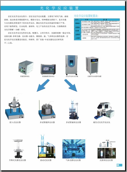 光化學(xué)反應(yīng)儀圖片/光化學(xué)反應(yīng)儀樣板圖 (4)