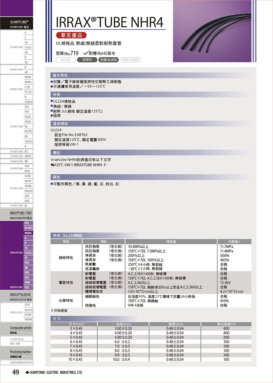 热销严格经过防水，阻燃测试的住友含胶型热收缩套管，住友单壁管，深圳住友总经销