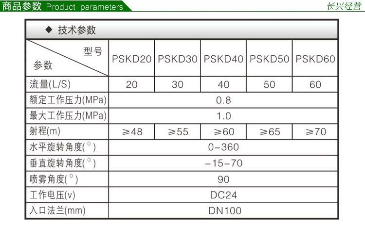 消防水泡的用途