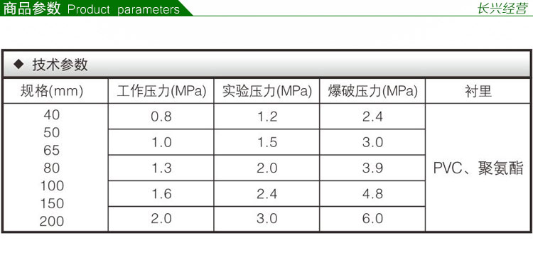 消防水带的使用方法