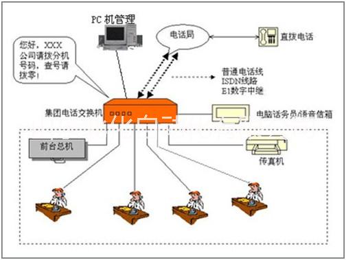 浙大中控卡件  中控卡件xp243x dcs系统主控卡图片