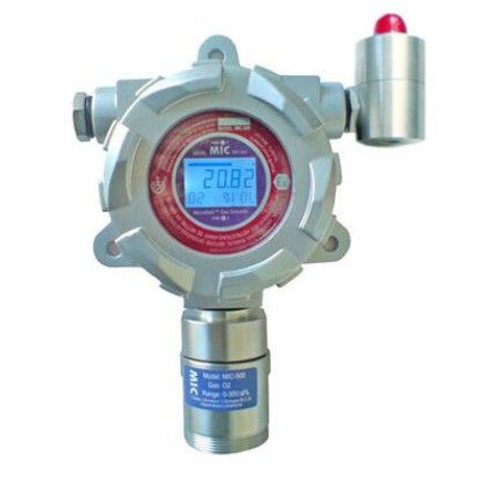 氨氣報警器檢測儀變送器圖片