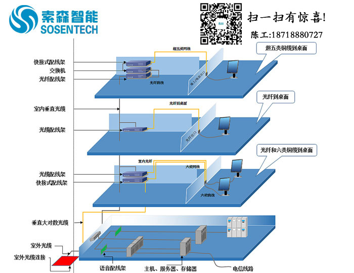 供应用于的广州监控安装有限公司