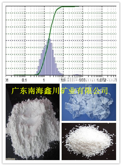 供应广东超细石英粉/硅微粉价格