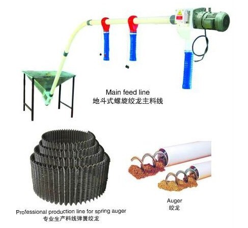 潍坊市供应吉林地区养鸡设备 自动喂料机厂家供应供应吉林地区养鸡设备 自动喂料机