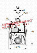 finetek開關 FAVC03圖片