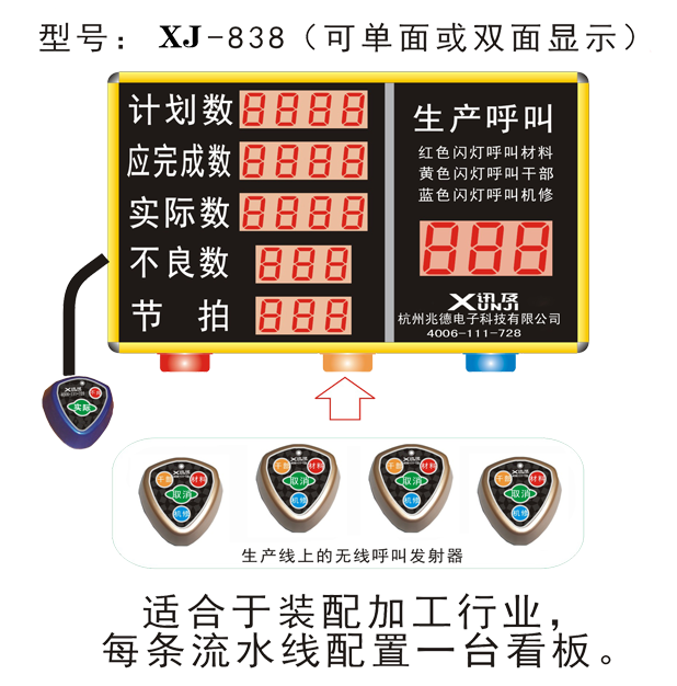 無(wú)線呼叫圖片/無(wú)線呼叫樣板圖 (2)