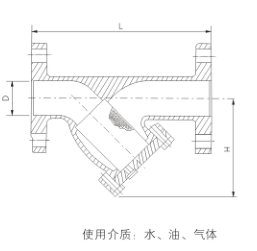 Y型過(guò)濾器圖片/Y型過(guò)濾器樣板圖 (2)