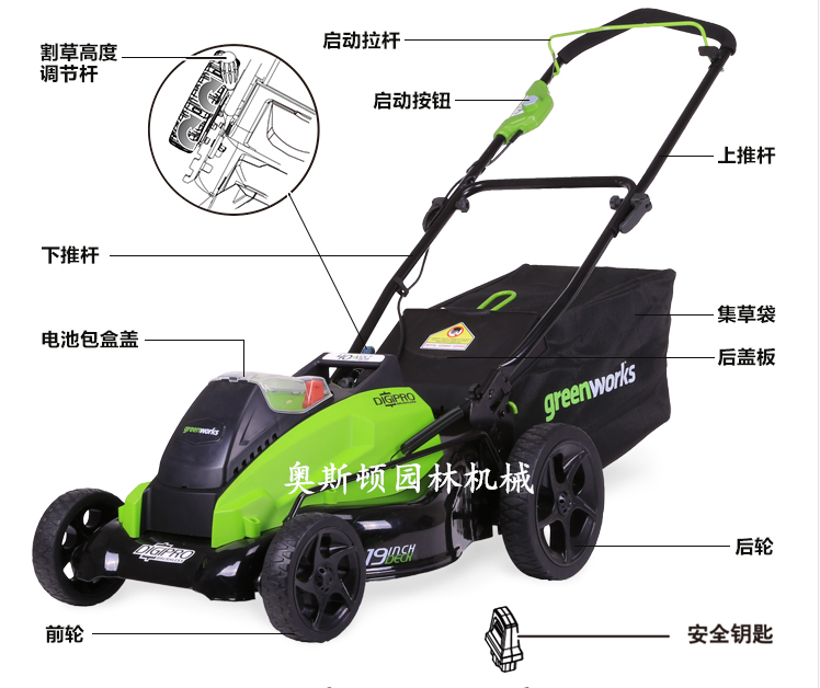 電動草坪機圖片/電動草坪機樣板圖 (2)