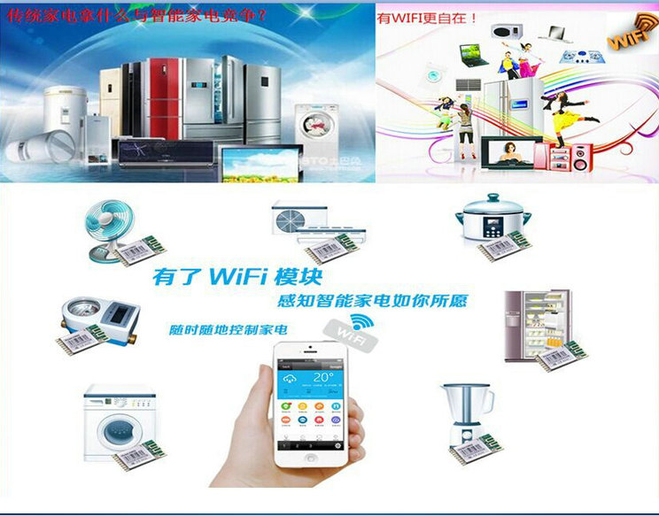 供应用于智慧家园的智能空气净化器，wifi无线安防，wifi热水器，wifi-LED灯，wifi圣诞灯条，IOT方案