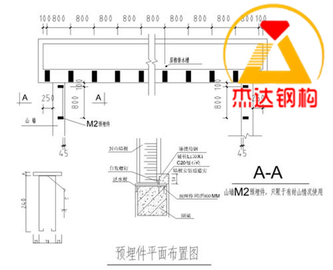 拱形屋顶