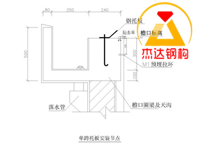 拱形屋顶