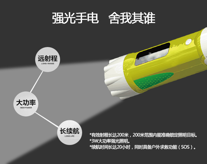 新款 汽车应急启动电源 充电宝图片