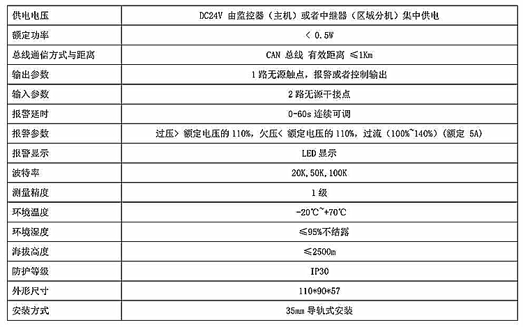 電源監(jiān)控模塊圖片/電源監(jiān)控模塊樣板圖 (2)