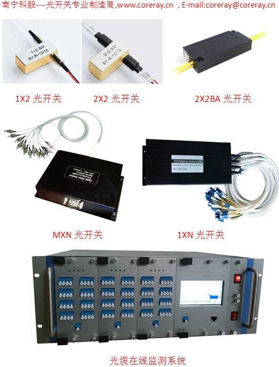 南宁市Mini 1×4 光开关/光开关厂家供应Mini 1×4 光开关/光开关