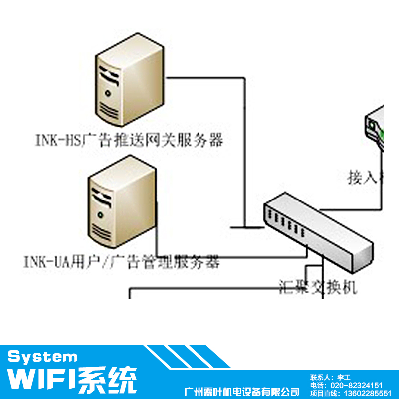 WIFI系统图片/WIFI系统样板图 (4)