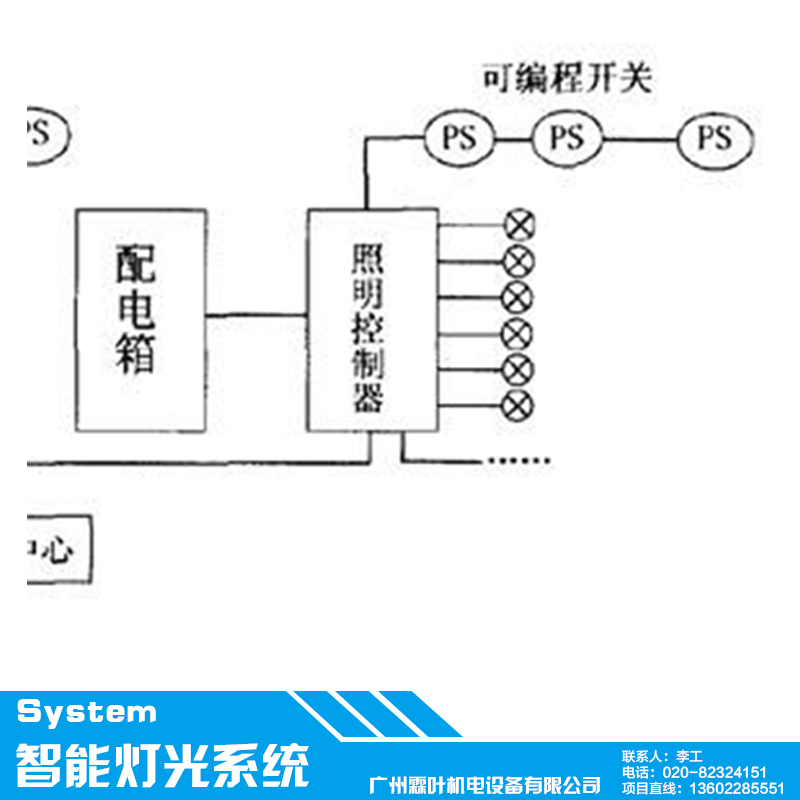 智能灯光系统供应智能灯光系统 无线智能灯光系统 酒店智能灯光系统 智能灯光控制系统