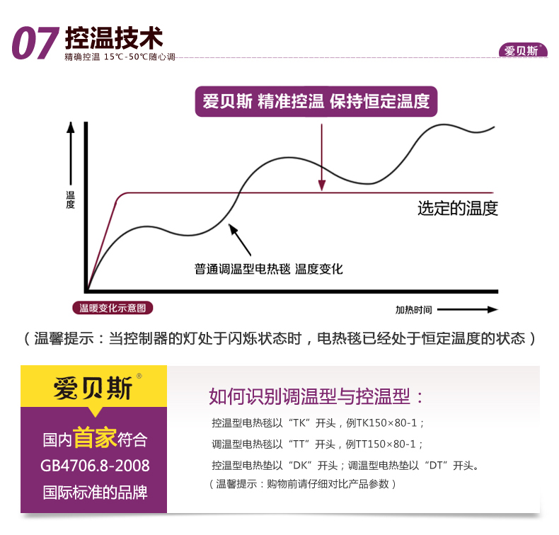 爱贝斯控温暖身毯