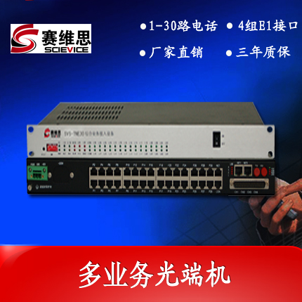 賽維思30路電話光端機(jī)圖片