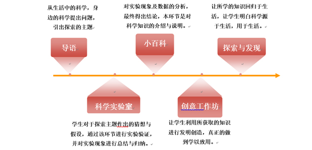 全國(guó)招商圖片/全國(guó)招商樣板圖 (1)