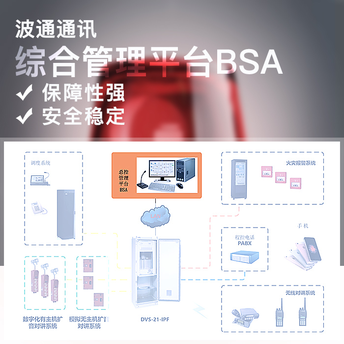 北京内部通讯系统-厂家批发报价价格图片