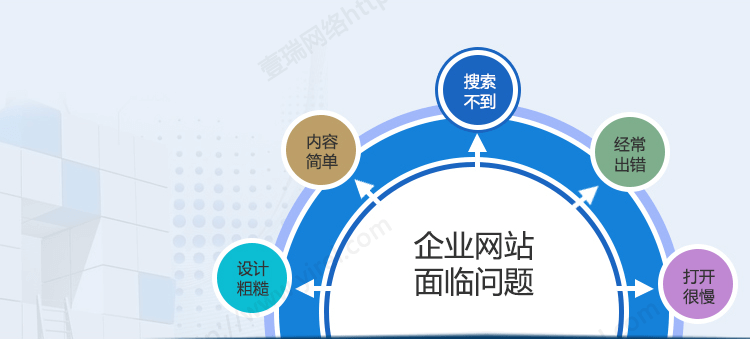 上海网站建设