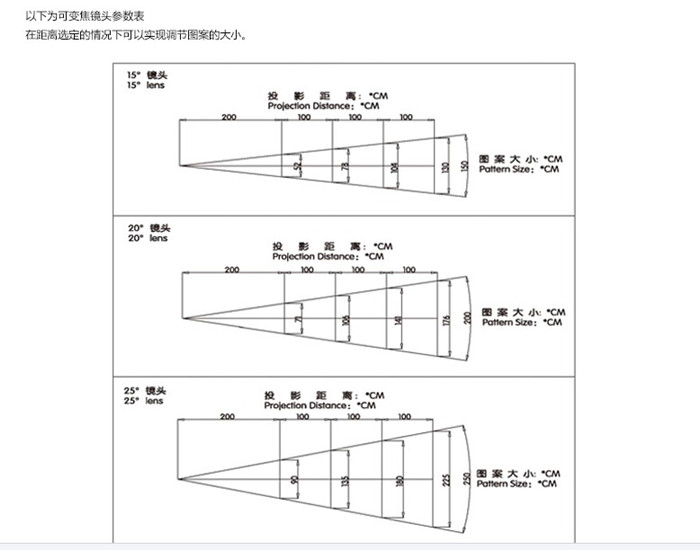 供应道路景观灯价格，照明灯