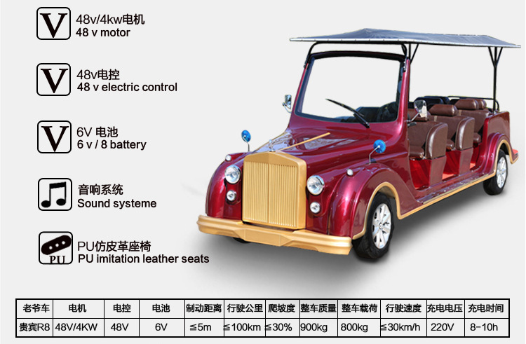 老爺車(chē)圖片/老爺車(chē)樣板圖 (1)