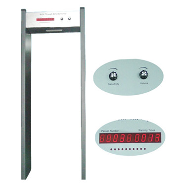 供應(yīng)單區(qū)位金屬探測(cè)安檢門(mén) 安檢門(mén)出租 *安檢門(mén)