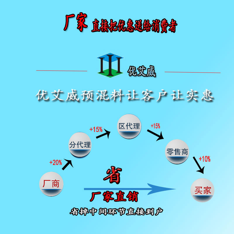 北京京牧安合4%中豬預(yù)混料S34圖片/北京京牧安合4%中豬預(yù)混料S34樣板圖 (4)