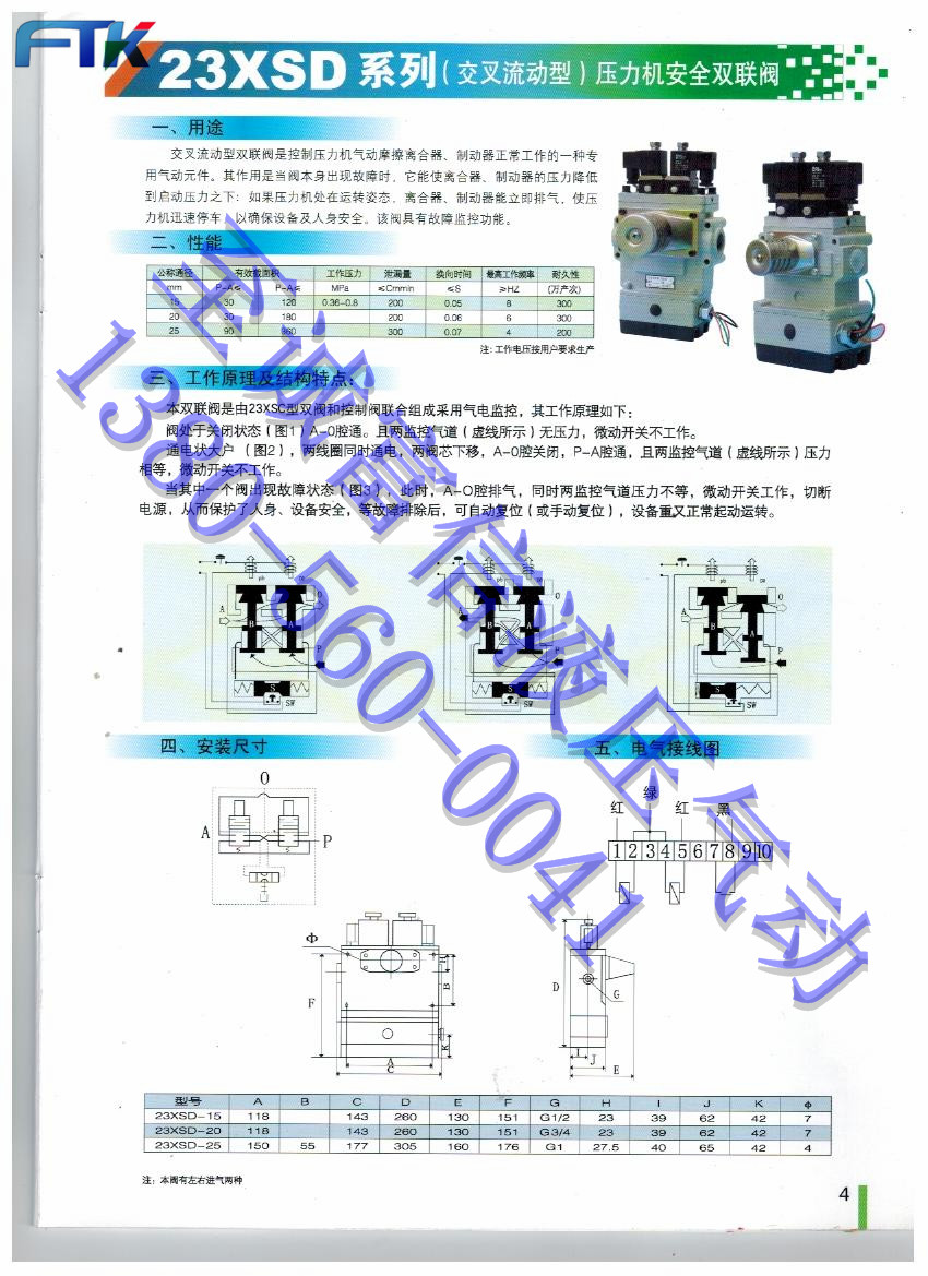 23XSD-25L南昌星科安全雙圖片/23XSD-25L南昌星科安全雙樣板圖 (2)
