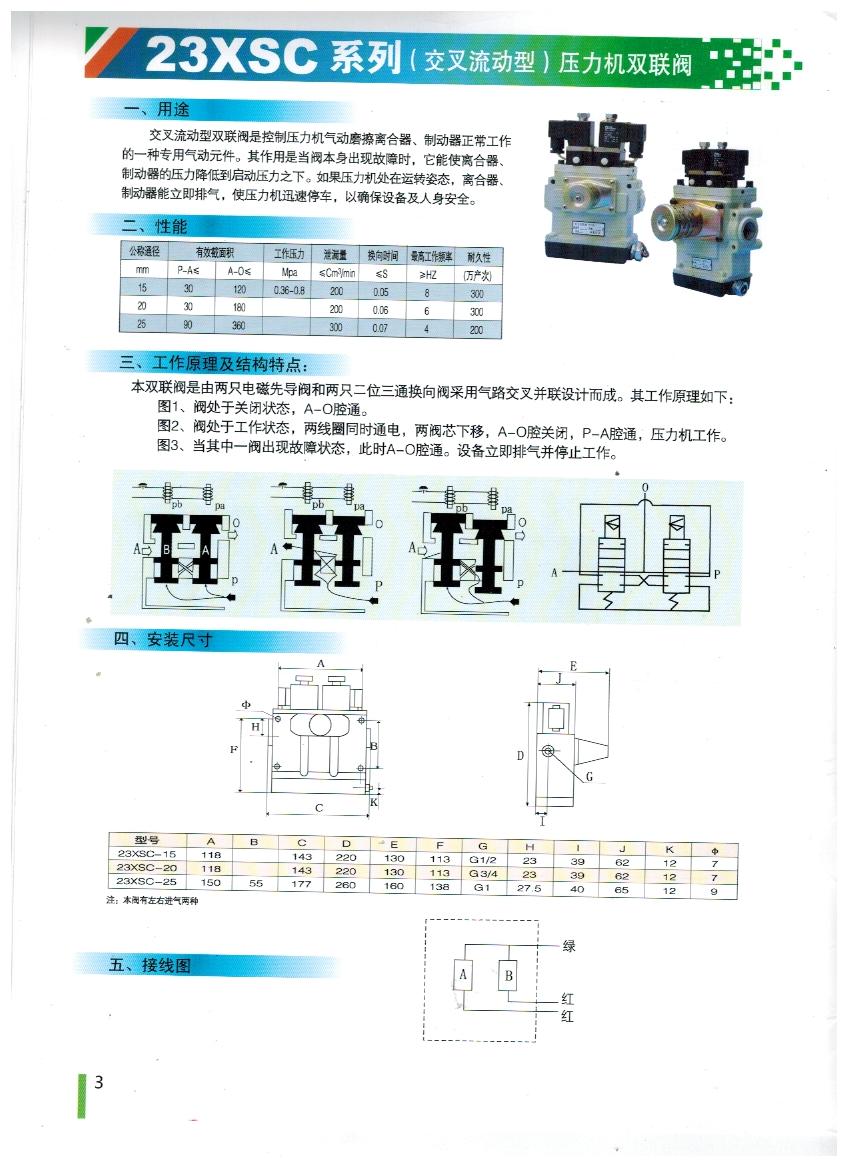 安全雙聯(lián)閥圖片/安全雙聯(lián)閥樣板圖 (3)