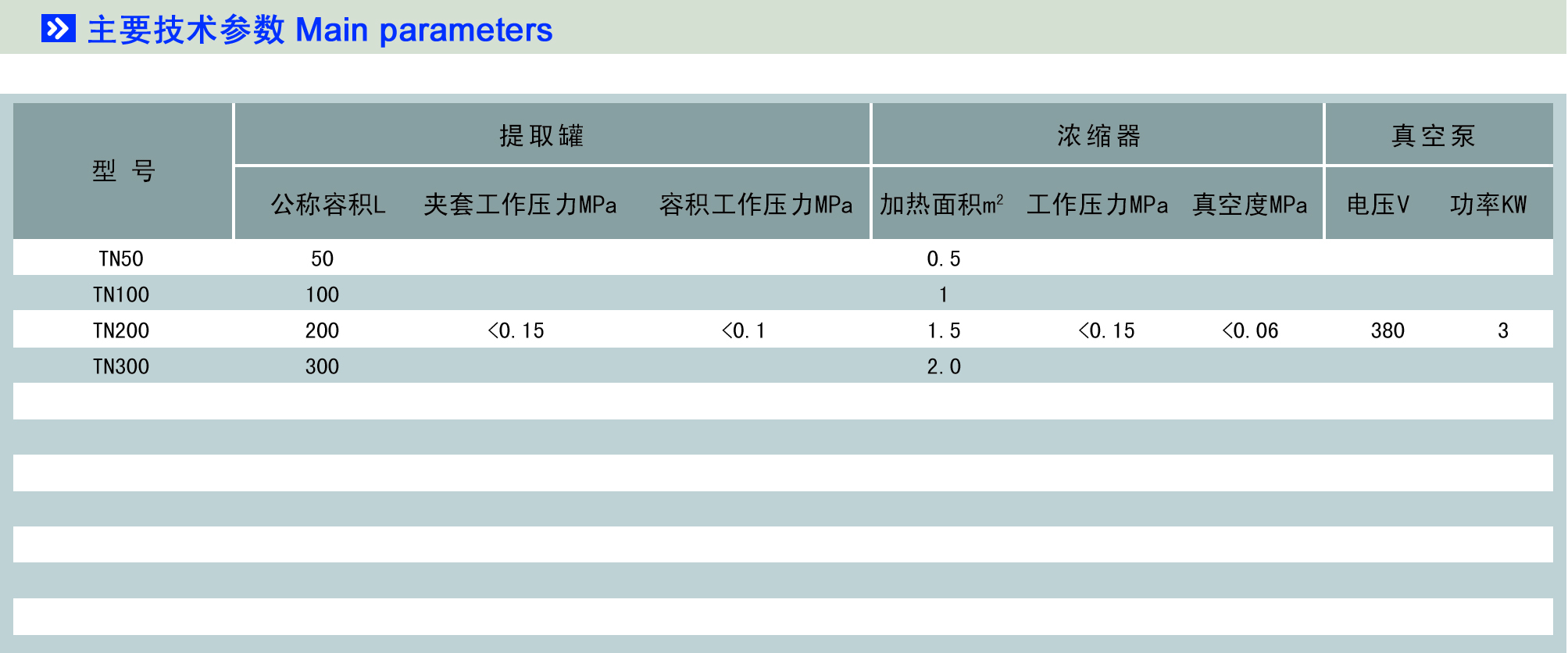 德州市双效节能外循环真空浓缩器厂家供应双效节能外循环真空浓缩器