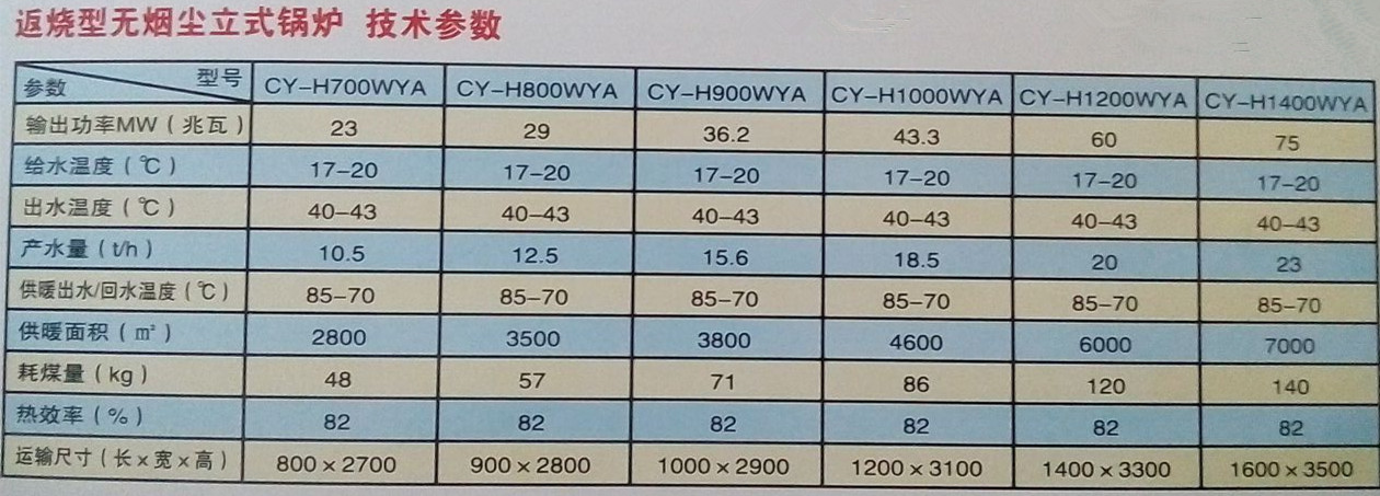 临沂市山东超阳反烧型无烟无尘立式锅炉厂家