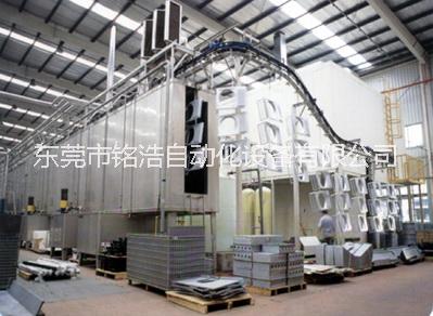 自動噴涂設(shè)備_廣東銘浩非標(biāo)可定制自動化噴涂設(shè)備_噴涂廠家