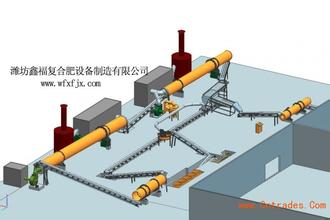 供應(yīng)新建一套小型有機(jī)肥生產(chǎn)線多少錢？