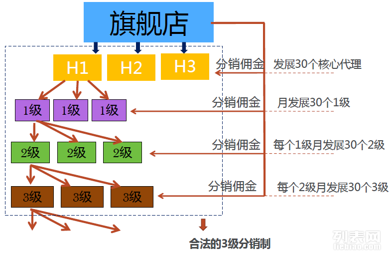 三級圖片/三級樣板圖 (2)