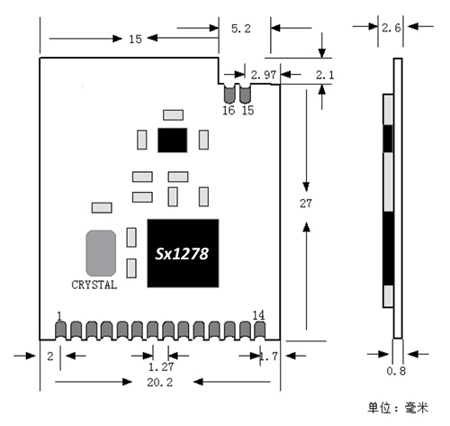 深圳市LoRa 低功耗RF模块厂家