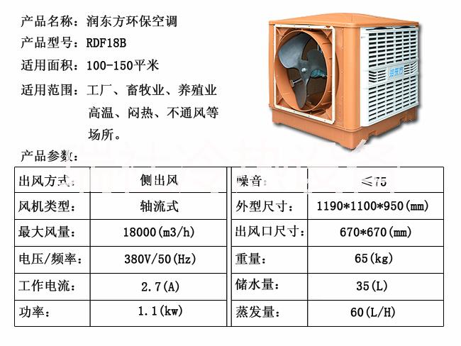 供應(yīng)環(huán)?？照{(diào)廠家 環(huán)保空調(diào)*品牌 *瑞社