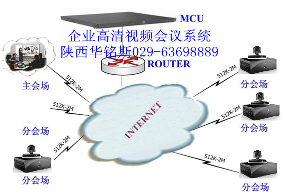 推荐企业集团视频会议系统安装供应用于西安视频会议|企业视频会议的推荐企业集团视频会议系统安装