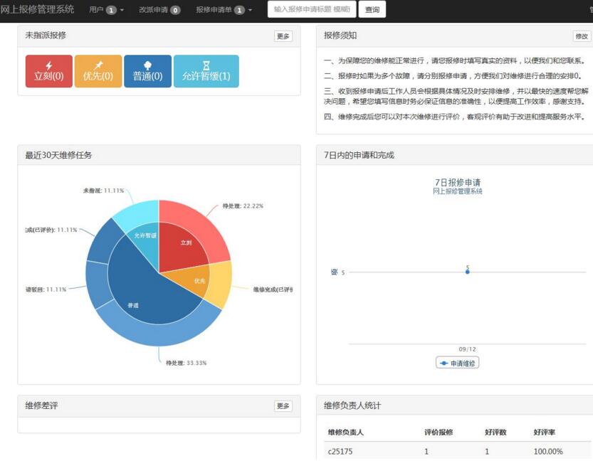 供应专业的网上报修系统，方便企业单位